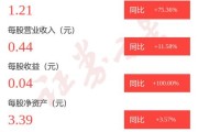 弘讯科技股份有限公司官网