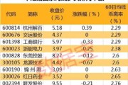 形成大数据的方式有哪些