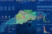 数据采集