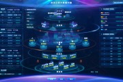 晋城电信大数据平台电话