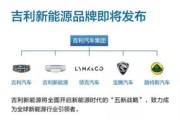 新能源五大部门是什么单位