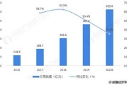 苹果深圳应用研究实验室将投运：投资超过亿元
