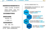 大数据应用案例介绍