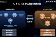 帮你分析怎么逆风翻盘，把大模型落到手机游戏上丨最前线