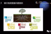 陕西大数据发展局