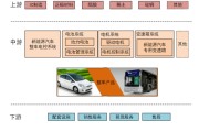 长源电力值得投资吗