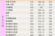 爱思拓集团