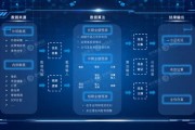 中策大数据客服电话