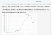seed江苏大数据