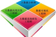 java大数据就业情况