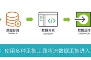 江苏采集系统