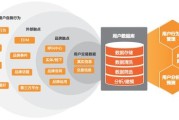 广元市大数据产业公司
