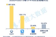 占卜软件app
