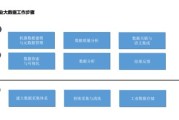 大数据分析的难点包括哪些