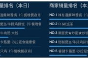 餐饮大数据案例
