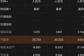 上市价格怎么定