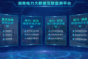电力助推大数据发展