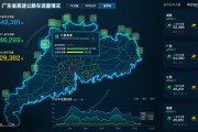 郑州疫情防控大数据客服电话