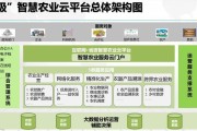 湘潭县农业保险实施方案