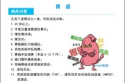哪些人需要做胃癌早期筛查？