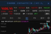 节能与新能源汽车产业链