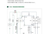 新能源汽车电子水泵