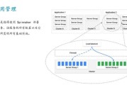 与合作为勘探与生产运营开发和部署人工智能驱动的数字平台