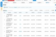 国产科技新突破摩尔线程与无问芯穹携手实现端到端大模型实训