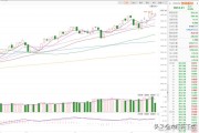 为什么新能源股票下跌这么快