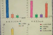 大数据运算法则