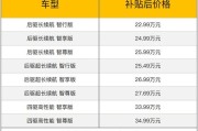 西安理想新能源车价格表