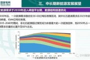 新能源上市公司经营运行分析
