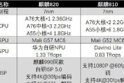 高通下一代手机芯片