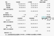 金溢科技业绩