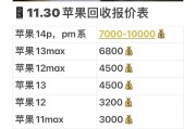 旧苹果手机回收多少钱一台