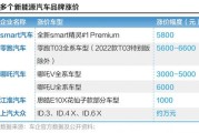 新能源汽车转债有哪些