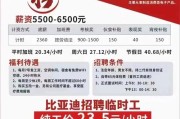 海基新能源有限公司招聘