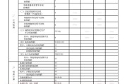 大数据如何发现偷税漏税