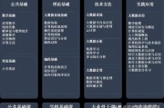 大数据物理八上答案