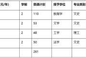 河北科技师范学院专升本开学日期