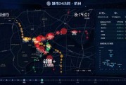 运营商大数据系统