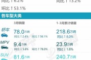 广汽新能源车型及价格