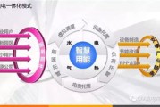 大数据对会计信息化的影响研究