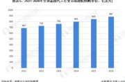 三星更新半导体工艺路线图：计划年实现第四代芯片量产