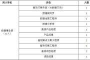 重庆的大数据公司有哪些