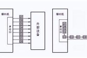 优点和优势是一样的吗?