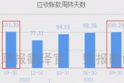 银行数据分析工作怎么样