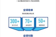 重磅！苹果或面临亿美元罚款！