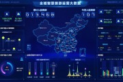 大数据精准营销