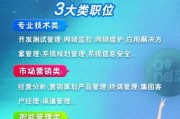 温州大数据中心